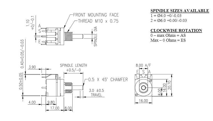 LORLIN: 2CKA000268B0254