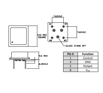 [14255] CPP X-4-A5-BC-XX.XXX-NP