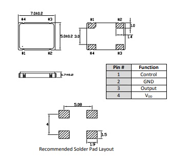 [11308] CPPL C-7-L-A7-B6-100.0-TS